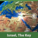 Israel Is The Key To Unlock Rapture Timing