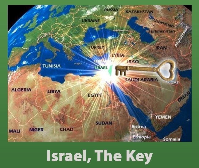 Israel-Is-The-Key