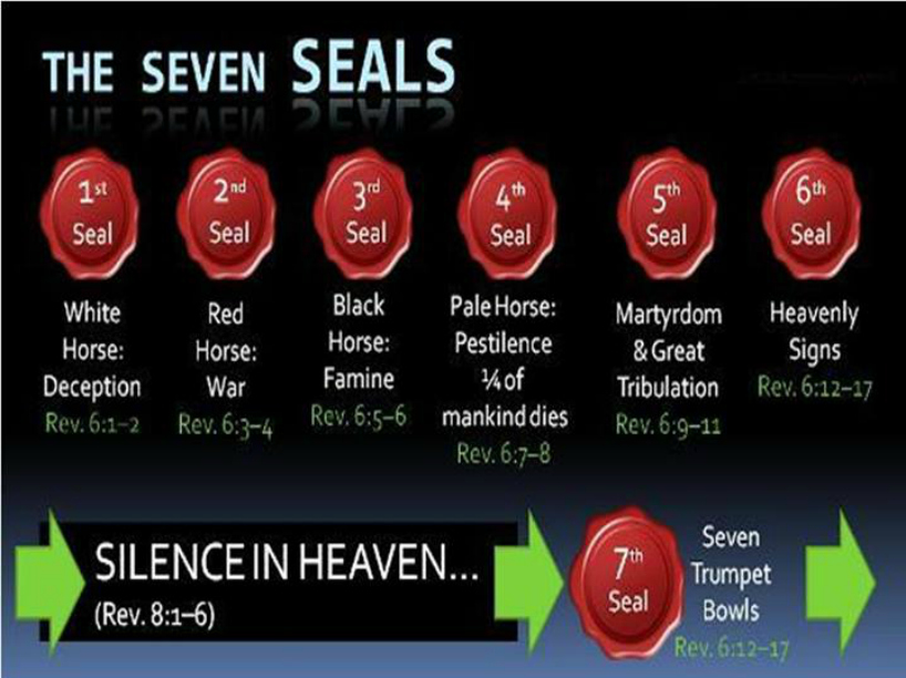 seven-seals