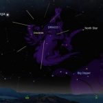 Potential Sign of the Dragon?