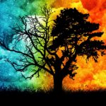 Dualism - Gnosticism/Kabbalah - Hegelian Dialectic Explained