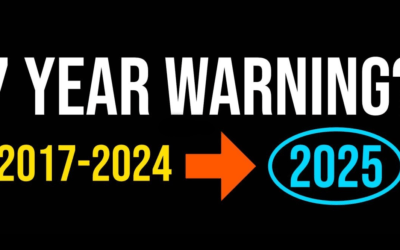 2025? Guess We Shall Soon Find Out! Keep Watching!